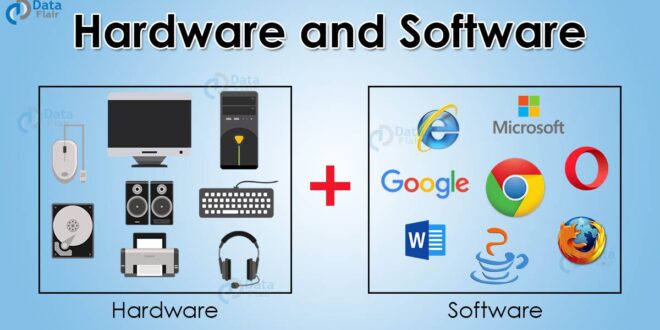 Apa itu hardware dan software